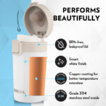 Borosil Coffeemate Insulated Mug 300 ml (White) - Image 3