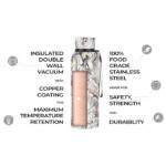 Borosil Trek Slate 700 ml Flask water Bottle - Image 3