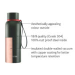 Borosil Trek 700 ml Flask Water Bottle Smart Hydration On-the-Go (Green) - Image 3