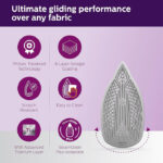 Philips DST5030/80 2400W Steam Iron (Black/Purple) - Image 3