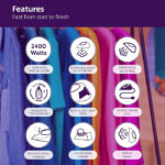 Philips DST5030/80 2400W Steam Iron (Black/Purple) - Image 5