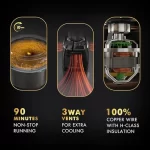 Sujata MG01 Mixer Grinder - Image 2